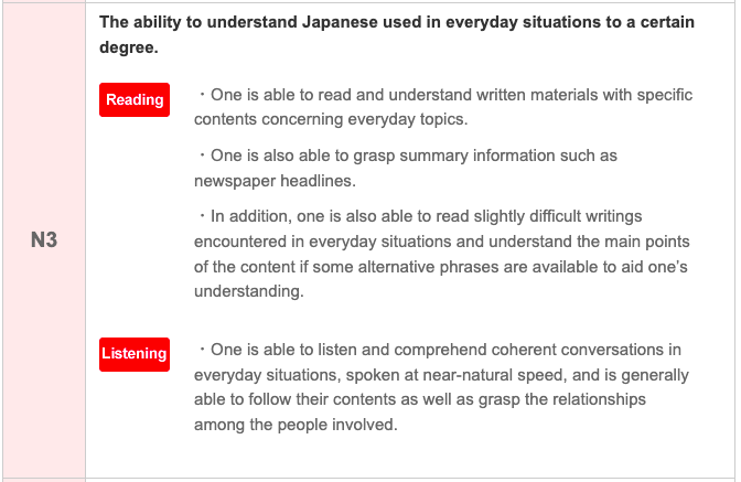 JLPT N3 Tips: Unlocking Intermediate Japanese Language Proficiency
