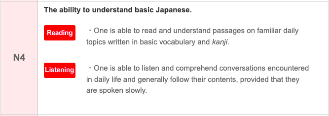 JLPT N4 Tips: Your Guide to Conquering the Next Level of Japanese Language Proficiency
